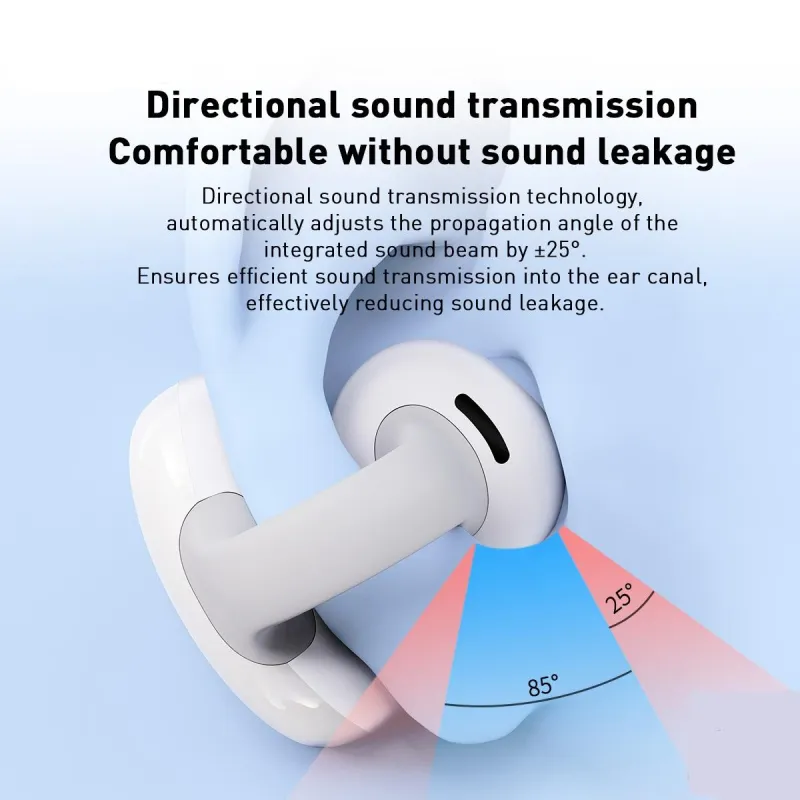 Casque Sport Bluetooth Sans Fil Réduction De Bruit Blanc