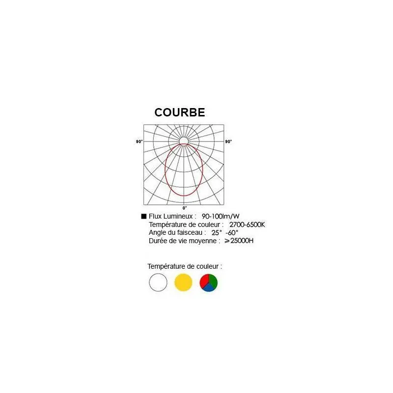 Projecteur extérieur LED puissance blanc jour aluminium
